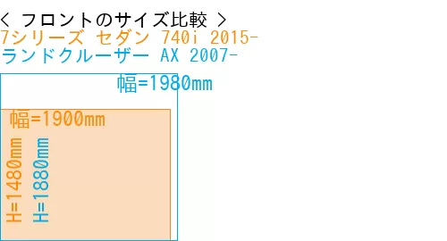 #7シリーズ セダン 740i 2015- + ランドクルーザー AX 2007-